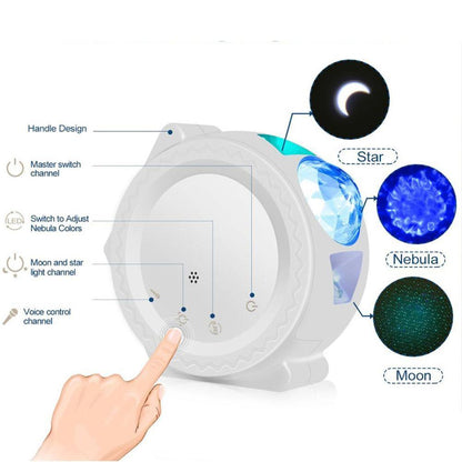 TrendySwiss Sirius Galaxy Projektor